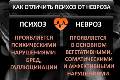 Лечение психоза в Новополоцке
